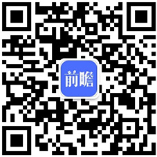 分析 市场规模稳步增长、游戏自研能力日益提高AG电玩国际2020年中国游戏行业发展现状(图5)