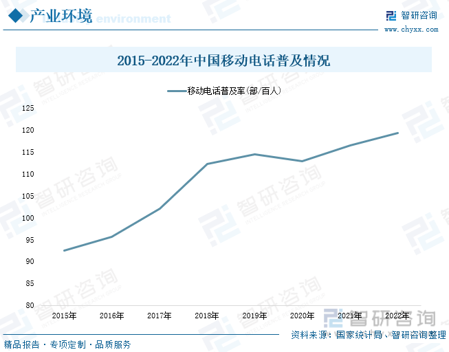 现状分析：产业存量竞争式发展电竞市场潜力明显AG真人游戏平台2023年中国游戏行业市场(图6)