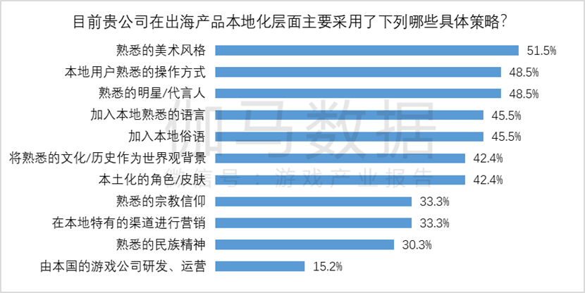 市场规模达1177379亿元 同比增长600%AG真人游戏平台伽马数据：2023年全球游戏(图1)