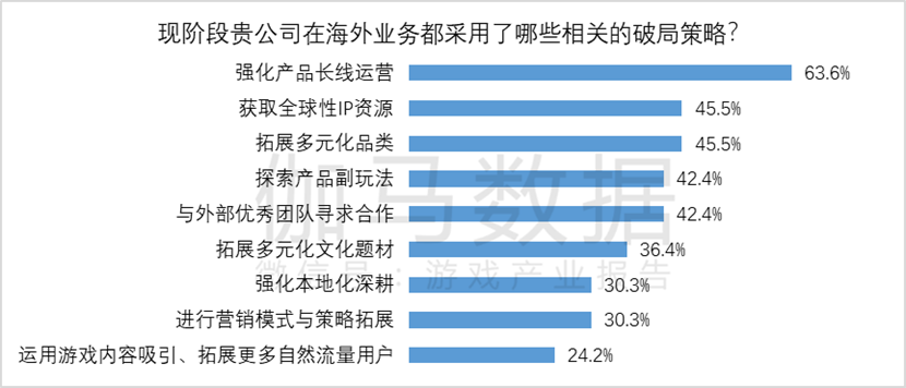 市场规模达1177379亿元 同比增长600%AG真人游戏平台伽马数据：2023年全球游戏(图2)