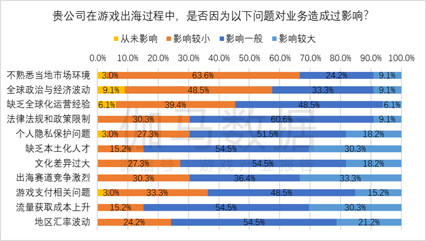 市场规模达1177379亿元 同比增长600%AG真人游戏平台伽马数据：2023年全球游戏(图21)